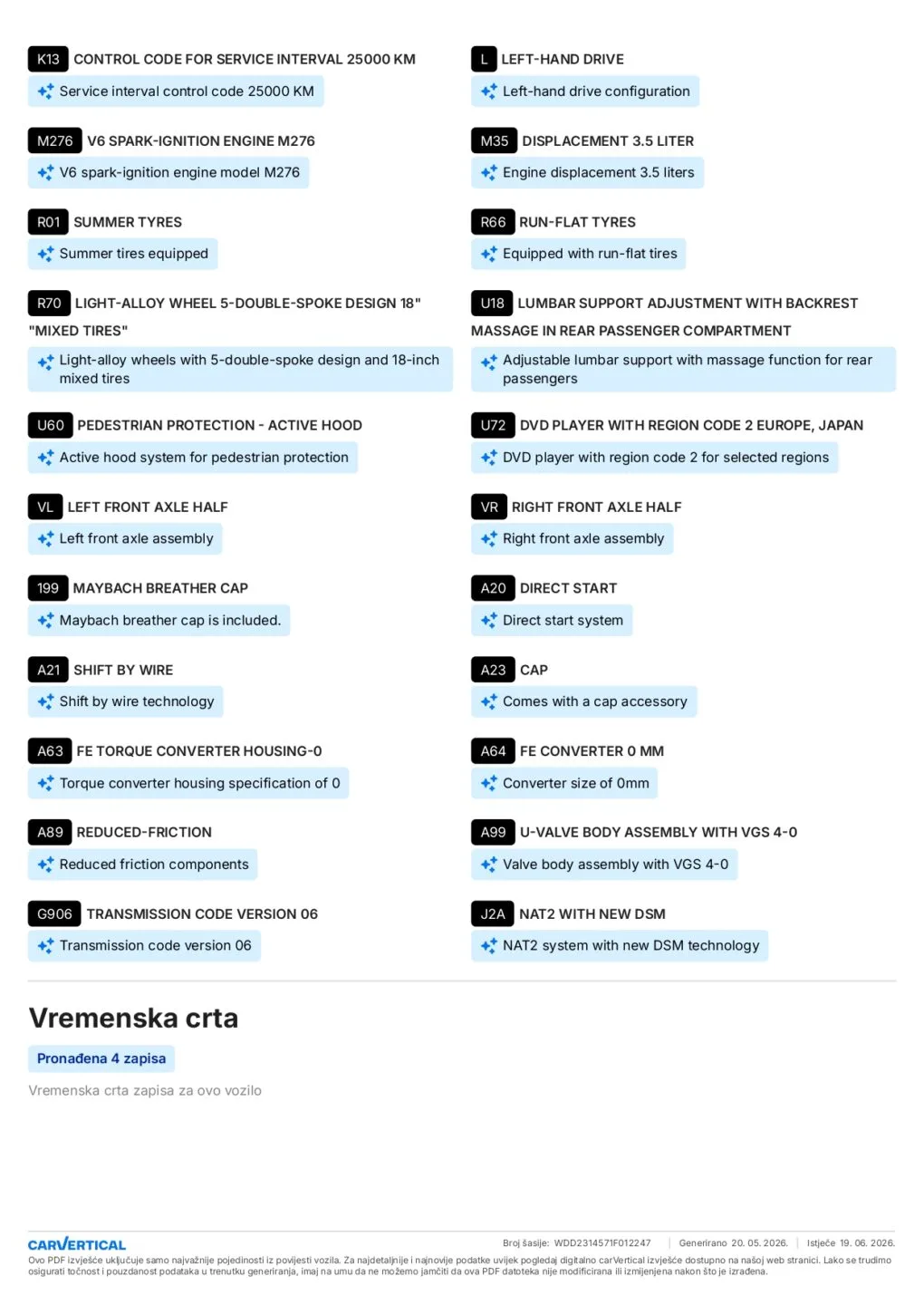 Fotografija 19